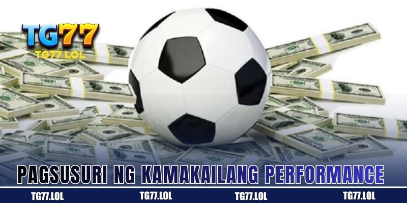 Pagsusuri ng Kamakailang Performance 